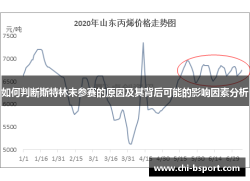 如何判断斯特林未参赛的原因及其背后可能的影响因素分析