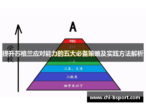 提升苏格兰应对能力的五大必备策略及实践方法解析