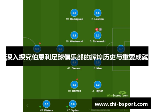 深入探究伯恩利足球俱乐部的辉煌历史与重要成就