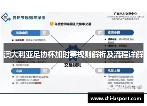 澳大利亚足协杯加时赛规则解析及流程详解 澳大利亚足协杯加时赛规则解析及流程详解