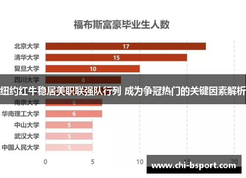 纽约红牛稳居美职联强队行列 成为争冠热门的关键因素解析
