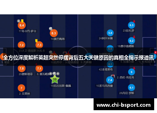 全方位深度解析英超突然停摆背后五大关键原因的真相全揭示报道讯