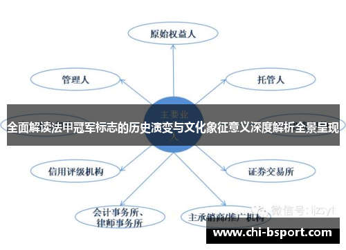 全面解读法甲冠军标志的历史演变与文化象征意义深度解析全景呈现