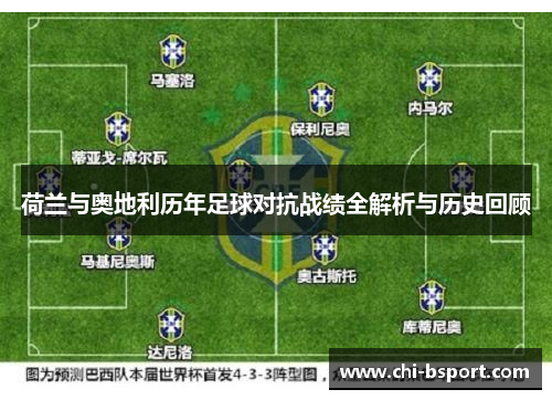 荷兰与奥地利历年足球对抗战绩全解析与历史回顾