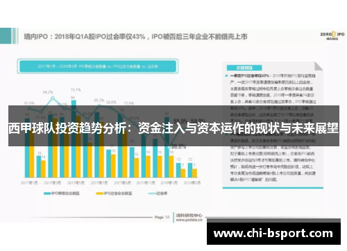 西甲球队投资趋势分析：资金注入与资本运作的现状与未来展望