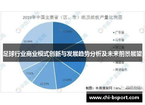 足球行业商业模式创新与发展趋势分析及未来前景展望