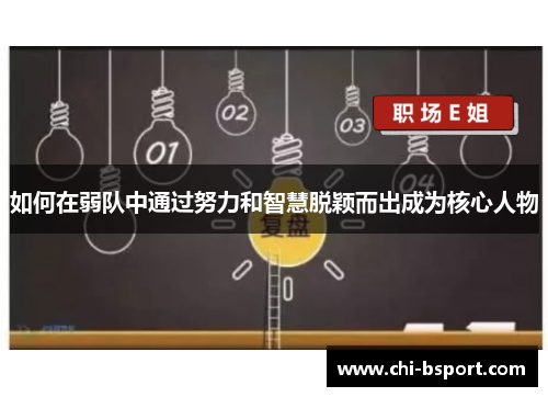 如何在弱队中通过努力和智慧脱颖而出成为核心人物