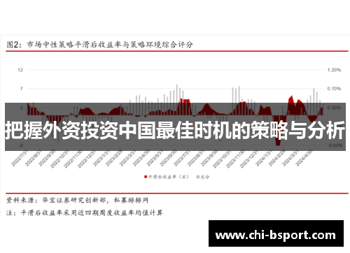 把握外资投资中国最佳时机的策略与分析 把握外资投资中国最佳时机的策略与分析