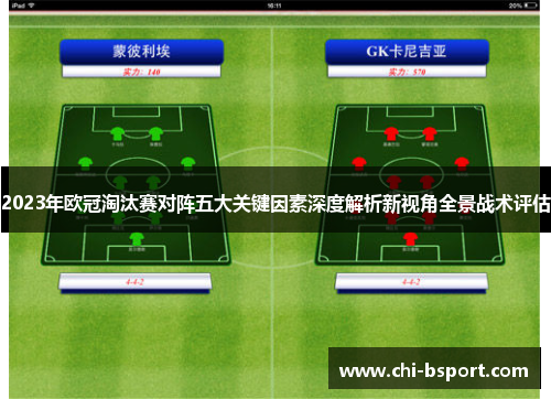 2023年欧冠淘汰赛对阵五大关键因素深度解析新视角全景战术评估 2023年欧冠淘汰赛对阵五大关键因素深度解析新视角全景战术评估