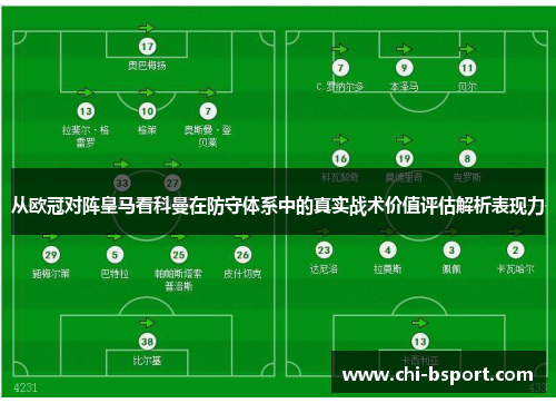 从欧冠对阵皇马看科曼在防守体系中的真实战术价值评估解析表现力 从欧冠对阵皇马看科曼在防守体系中的真实战术价值评估解析表现力