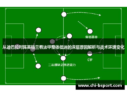 从迪巴拉对阵英格兰看法甲整体低迷的深层原因解析与战术环境变化 从迪巴拉对阵英格兰看法甲整体低迷的深层原因解析与战术环境变化