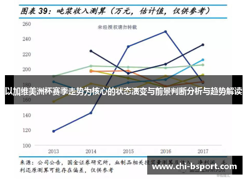 以加维美洲杯赛季走势为核心的状态演变与前景判断分析与趋势解读 以加维美洲杯赛季走势为核心的状态演变与前景判断分析与趋势解读