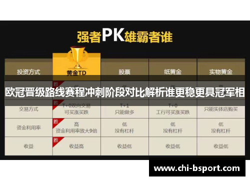欧冠晋级路线赛程冲刺阶段对比解析谁更稳更具冠军相