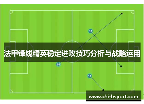 法甲锋线精英稳定进攻技巧分析与战略运用 法甲锋线精英稳定进攻技巧分析与战略运用