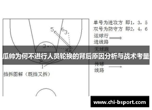 瓜帅为何不进行人员轮换的背后原因分析与战术考量 瓜帅为何不进行人员轮换的背后原因分析与战术考量