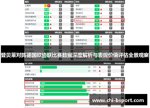 登贝莱对阵德国欧协联比赛数据深度解析与表现价值评估全景观察