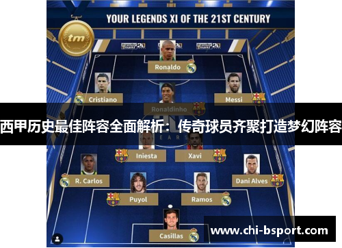 西甲历史最佳阵容全面解析：传奇球员齐聚打造梦幻阵容