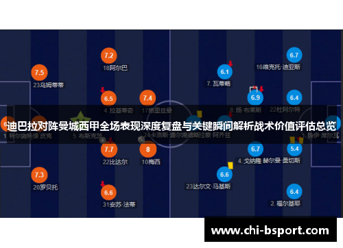 迪巴拉对阵曼城西甲全场表现深度复盘与关键瞬间解析战术价值评估总览
