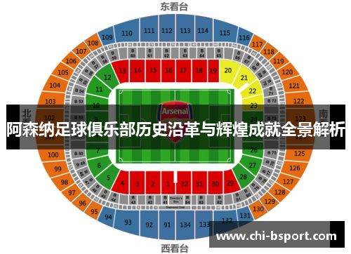 阿森纳足球俱乐部历史沿革与辉煌成就全景解析