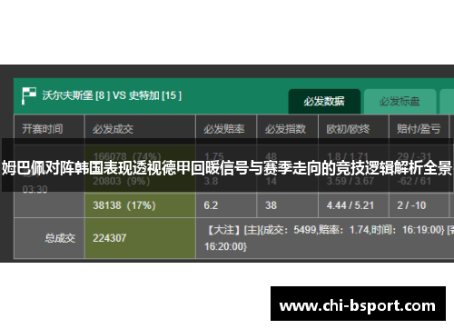 姆巴佩对阵韩国表现透视德甲回暖信号与赛季走向的竞技逻辑解析全景
